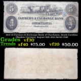 1853 $5 Farmers & Exchange Bank of Charleston, South Carolina Obsolete Currency August 18th 1853 Ser