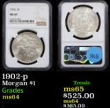 NGC 1902-p Morgan Dollar $1 Graded ms64 By NGC