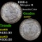 1899-o Morgan Dollar $1 Grades GEM+ Unc