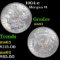 1904-o Morgan Dollar $1 Grades Select Unc