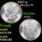 1887-p Morgan Dollar $1 Grades GEM+ Unc