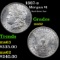 1887-s Morgan Dollar $1 Grades Select Unc