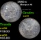 1880-s Morgan Dollar $1 Grades Choice AU/BU Slider