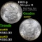 1903-p Morgan Dollar $1 Grades GEM+ Unc