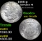 1899-p Morgan Dollar $1 Grades Unc Details
