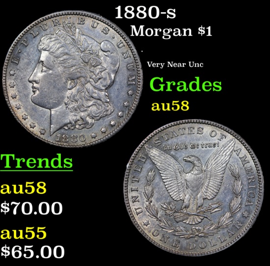 1880-s Morgan Dollar $1 Grades Choice AU/BU Slider