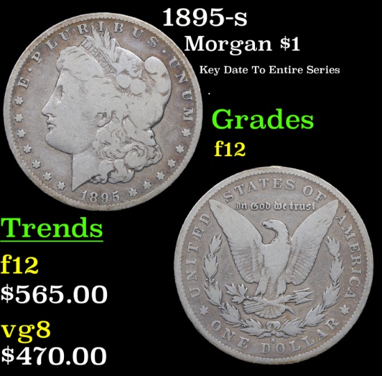 1895-s Morgan Dollar $1 Grades f, fine