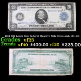 1914 $20 Large Size Federal Reserve Note Cleveland, OH 4-D Grades vf+