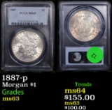 PCGS 1887-p Morgan Dollar $1 Graded ms63 By PCGS