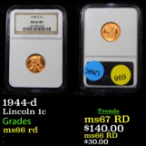 NGC 1944-d Lincoln Cent 1c Graded ms66 rd By NGC