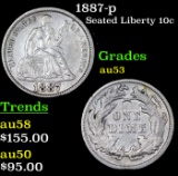 1887-p Seated Liberty Dime 10c Grades Select AU