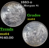 1883-o Morgan Dollar $1 Grades Choice Unc