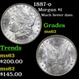 1887-o Morgan Dollar $1 Grades Select Unc