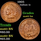 1905 Indian Cent 1c Grades Select Unc BN