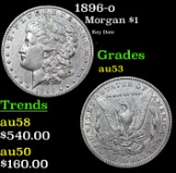 1896-o Morgan Dollar $1 Grades Select AU