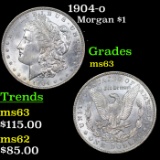 1904-o Morgan Dollar $1 Grades Select Unc