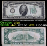 **Star Note** 1934B $10 Federal Reserve Note Philadelphia, PA Grades vf+