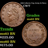 1863 Liberty Cap Civil War Token Army & Navy 1c Grades Select Unc BN