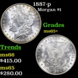 1887-p Morgan Dollar $1 Grades GEM+ Unc