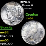 1926-s Peace Dollar $1 Grades Choice Unc