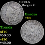 1900-o Morgan Dollar $1 Grades vf++