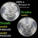 1891-s Morgan Dollar $1 Grades Select+ Unc