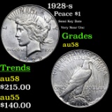 1928-s Peace Dollar $1 Grades Choice AU/BU Slider