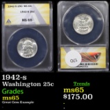 ANACS 1942-s Washington Quarter 25c Graded ms65 By ANACS