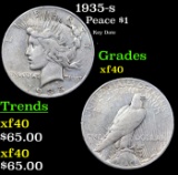 1935-s Peace Dollar $1 Grades xf