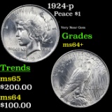 1924-p Peace Dollar $1 Grades Choice+ Unc