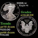 Proof 2008-W Silver Eagle Dollar $1 Grades GEM++ Proof Deep Cameo