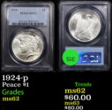 PCGS 1924-p Peace Dollar $1 Graded ms62 By PCGS