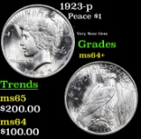 1923-p Peace Dollar $1 Grades Choice+ Unc