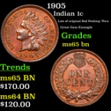 1905 Indian Cent 1c Grades GEM Unc BN