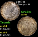 1882-p Morgan Dollar $1 Grades Choice Unc
