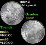 1882-o Morgan Dollar $1 Grades Select+ Unc