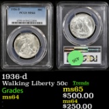 PCGS 1936-d Walking Liberty Half Dollar 50c Graded ms64 By PCGS