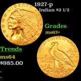 1927-p Gold Indian Quarter Eagle $2 1/2 Grades Select+ Unc