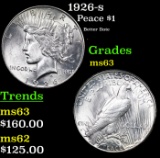 1926-s Peace Dollar $1 Grades Select Unc