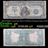 1899 $5 Dollar Large Size Silver Certificate Oncpapa Indian Chief Grades g+