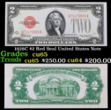 1928C $2 Red Seal United States Note Grades Gem CU