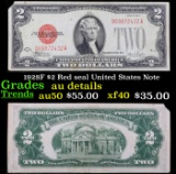 1928F $2 Red seal United States Note Grades AU Details