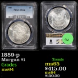 PCGS 1889-p Morgan Dollar 1 Graded ms64 By PCGS
