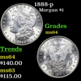 1888-p Morgan Dollar $1 Grades Choice Unc
