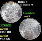 1883-o Morgan Dollar $1 Grades Select Unc