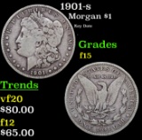 1901-s Morgan Dollar $1 Grades f+