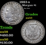 1883-s Morgan Dollar $1 Grades Select AU