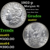 1902-p Morgan Dollar $1 Grades Choice+ Unc
