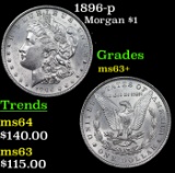 1896-p Morgan Dollar $1 Grades Select+ Unc