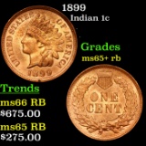 1899 Indian Cent 1c Grades Gem+ Unc RB
